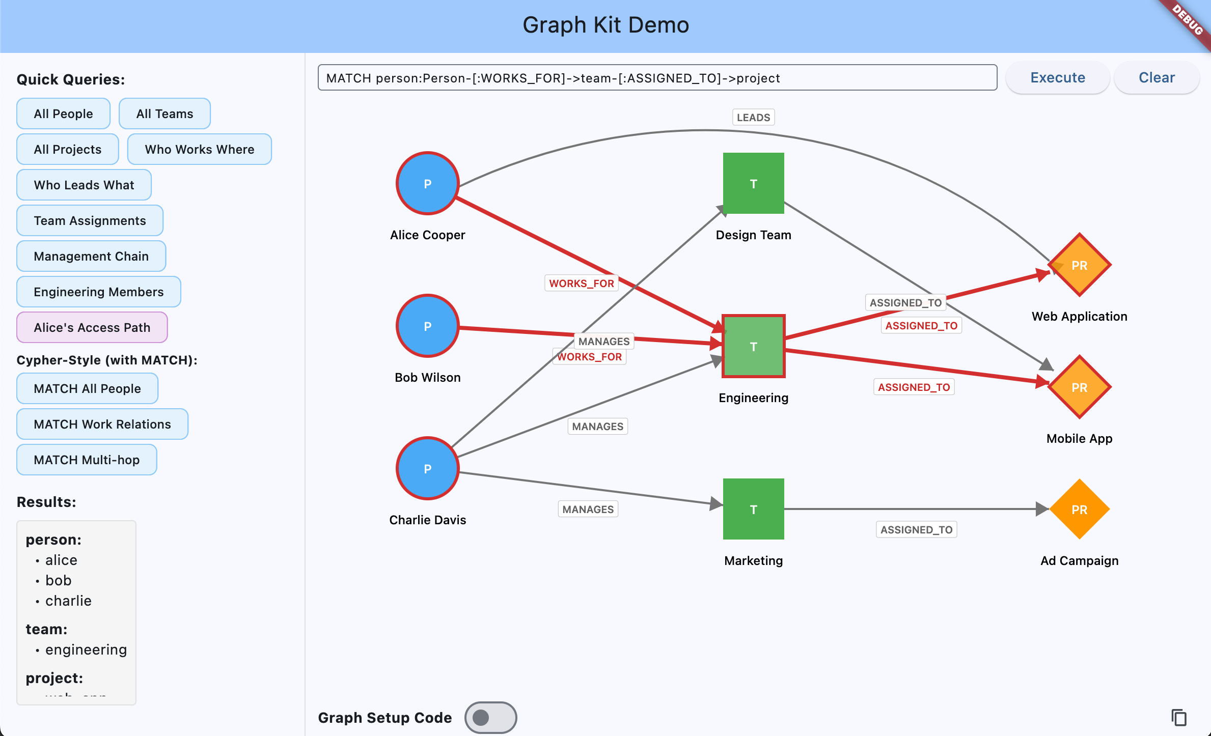 Graph Kit demo preview