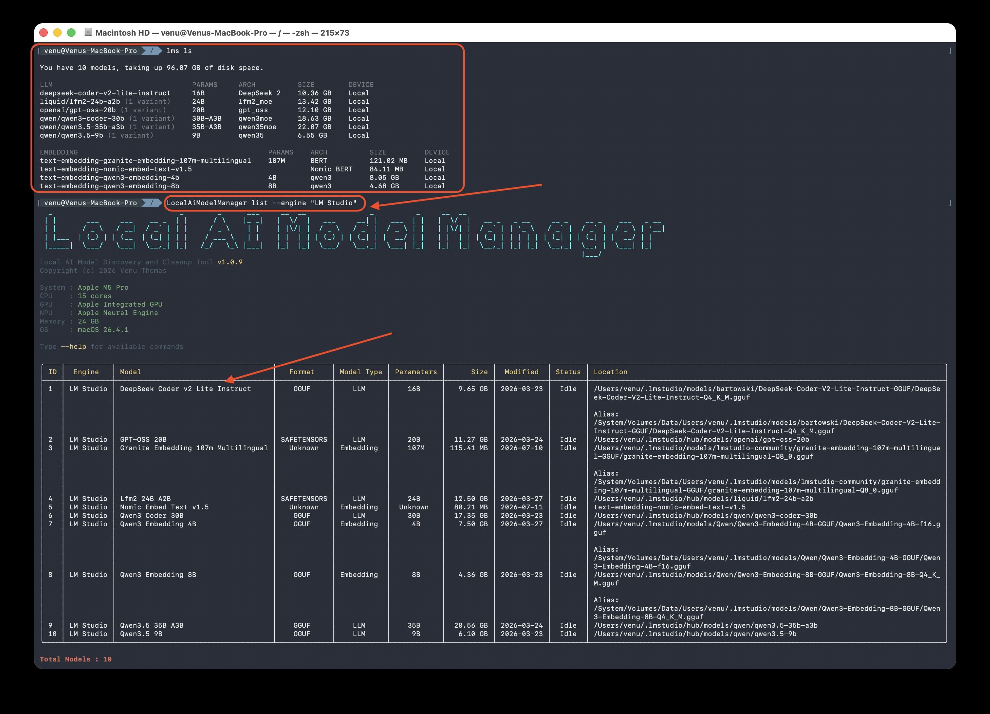 Summary view