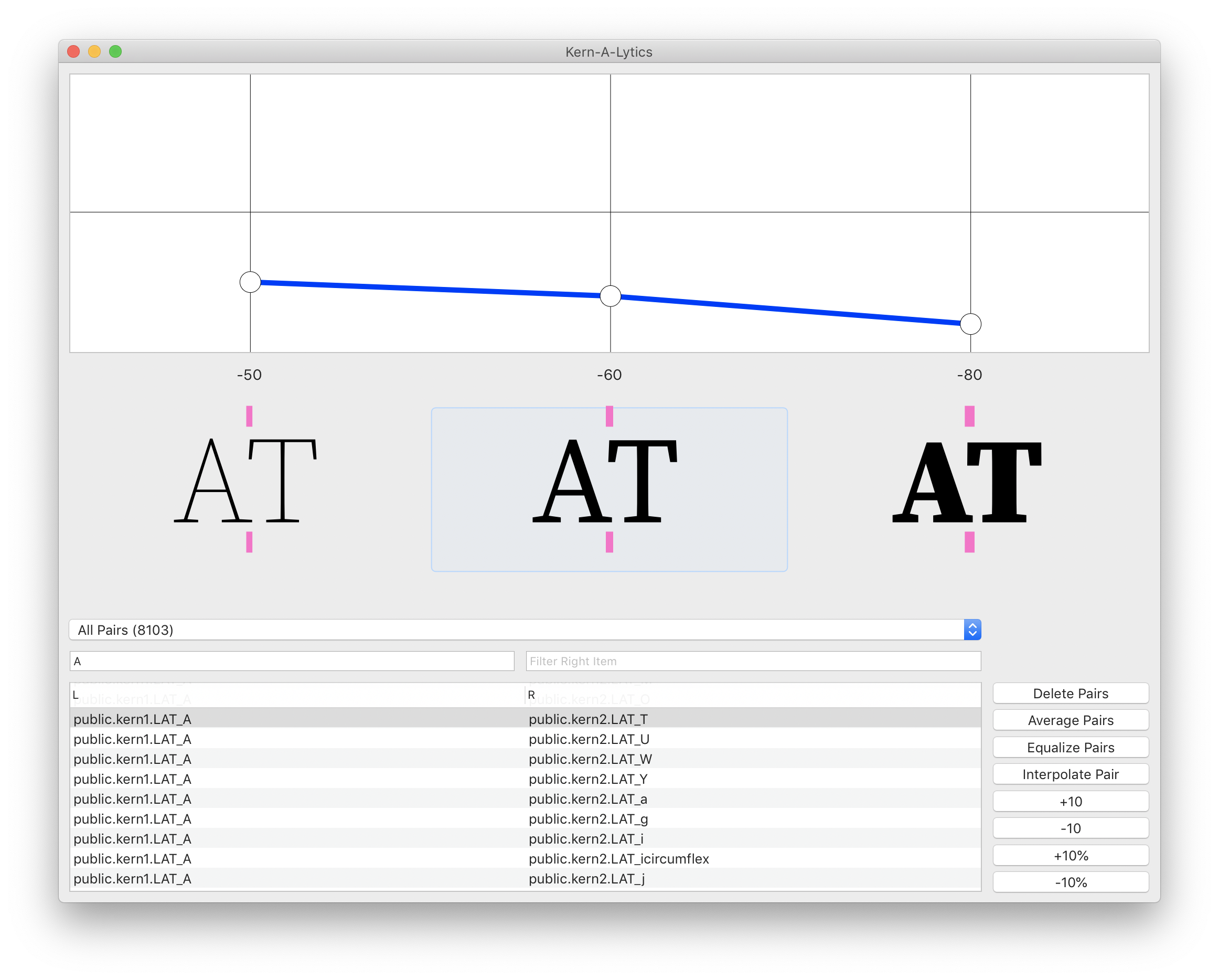 kern-a-lytics screenshot