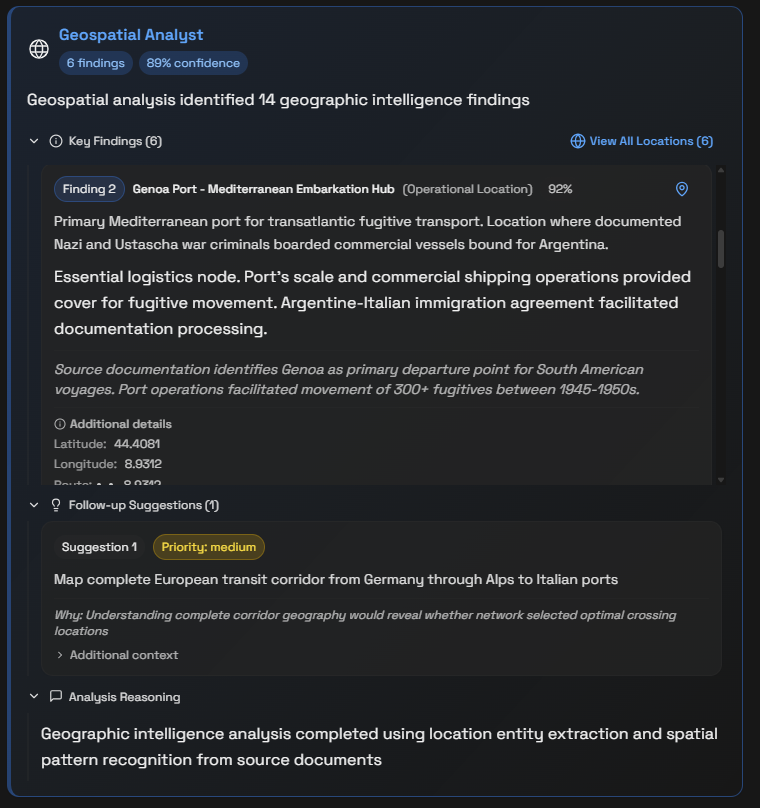 Geospatial Analyst - Location Intelligence