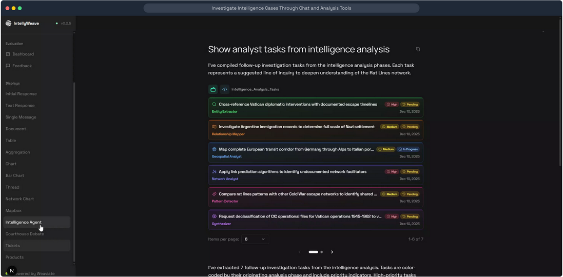 Intelligence Orchestrator - Task Generation
