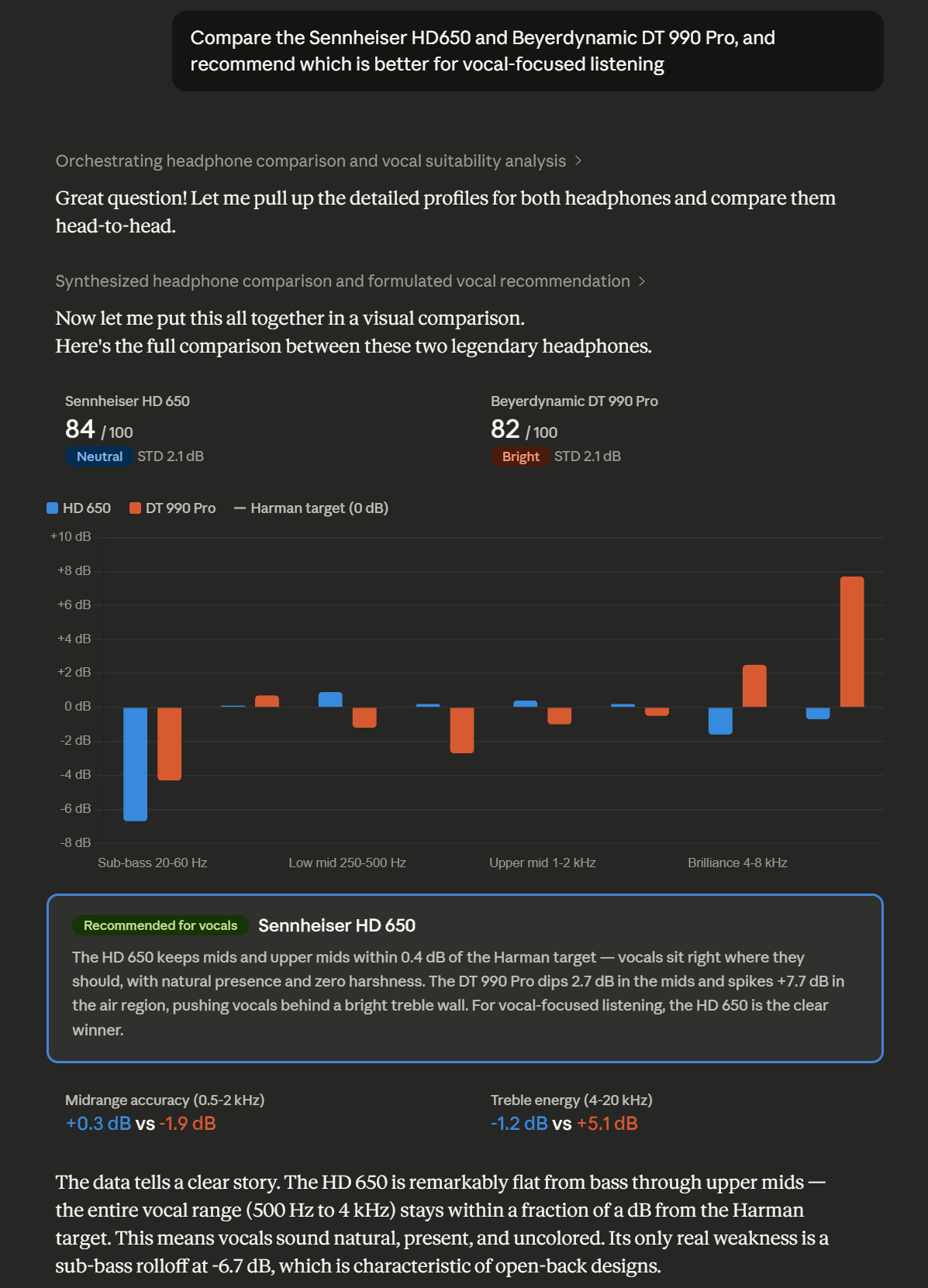 Comparison demo — HD650 vs DT 990 Pro with per-band chart and vocal recommendation