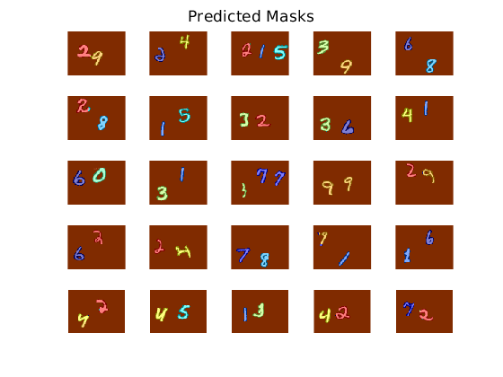 Network Predictions