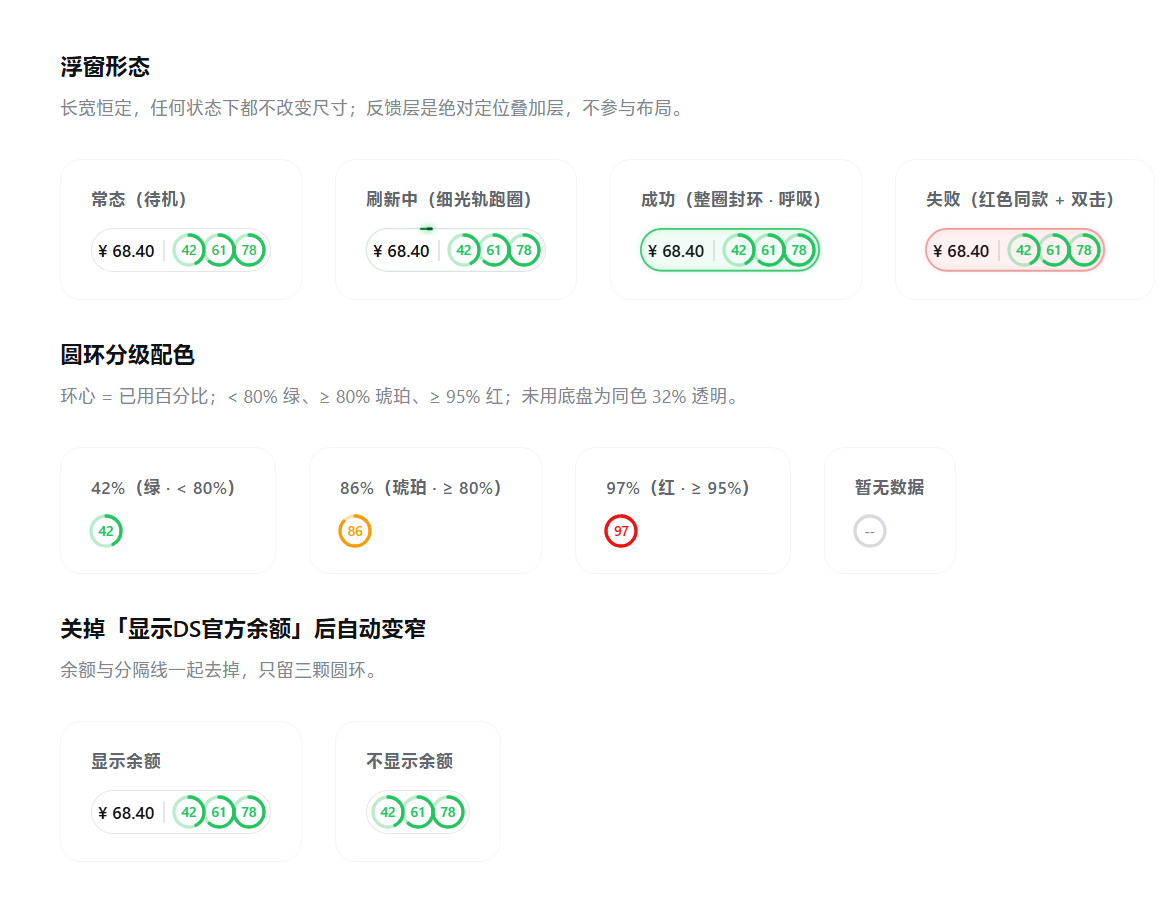 形态与配色总览