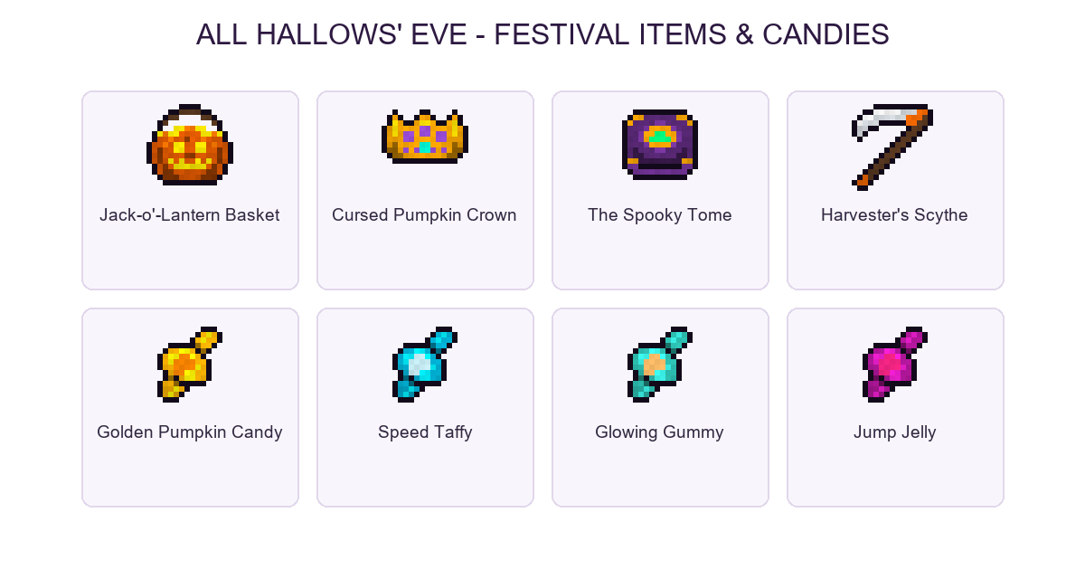 Festival Items and Candies