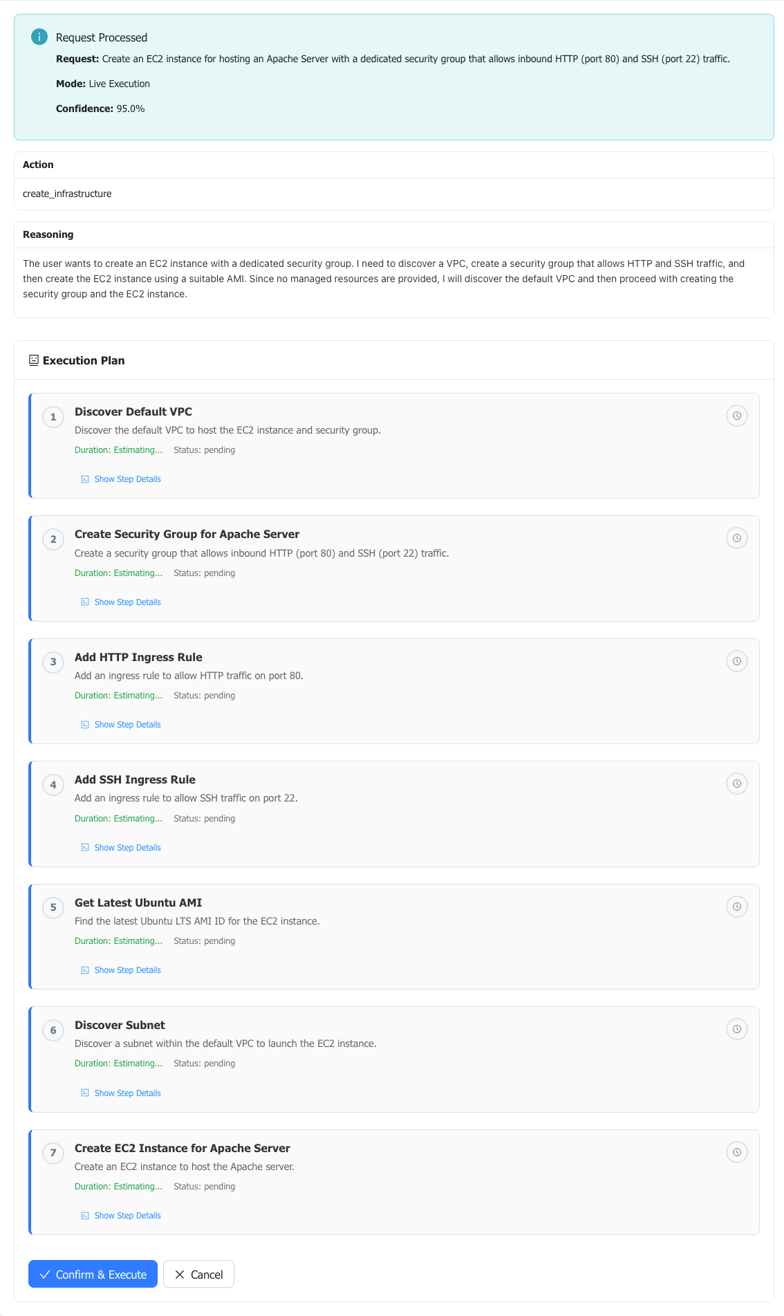 Execution & Monitoring