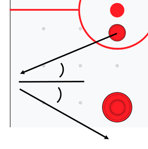 Puck collision with Wall