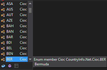 Cioc_select_country