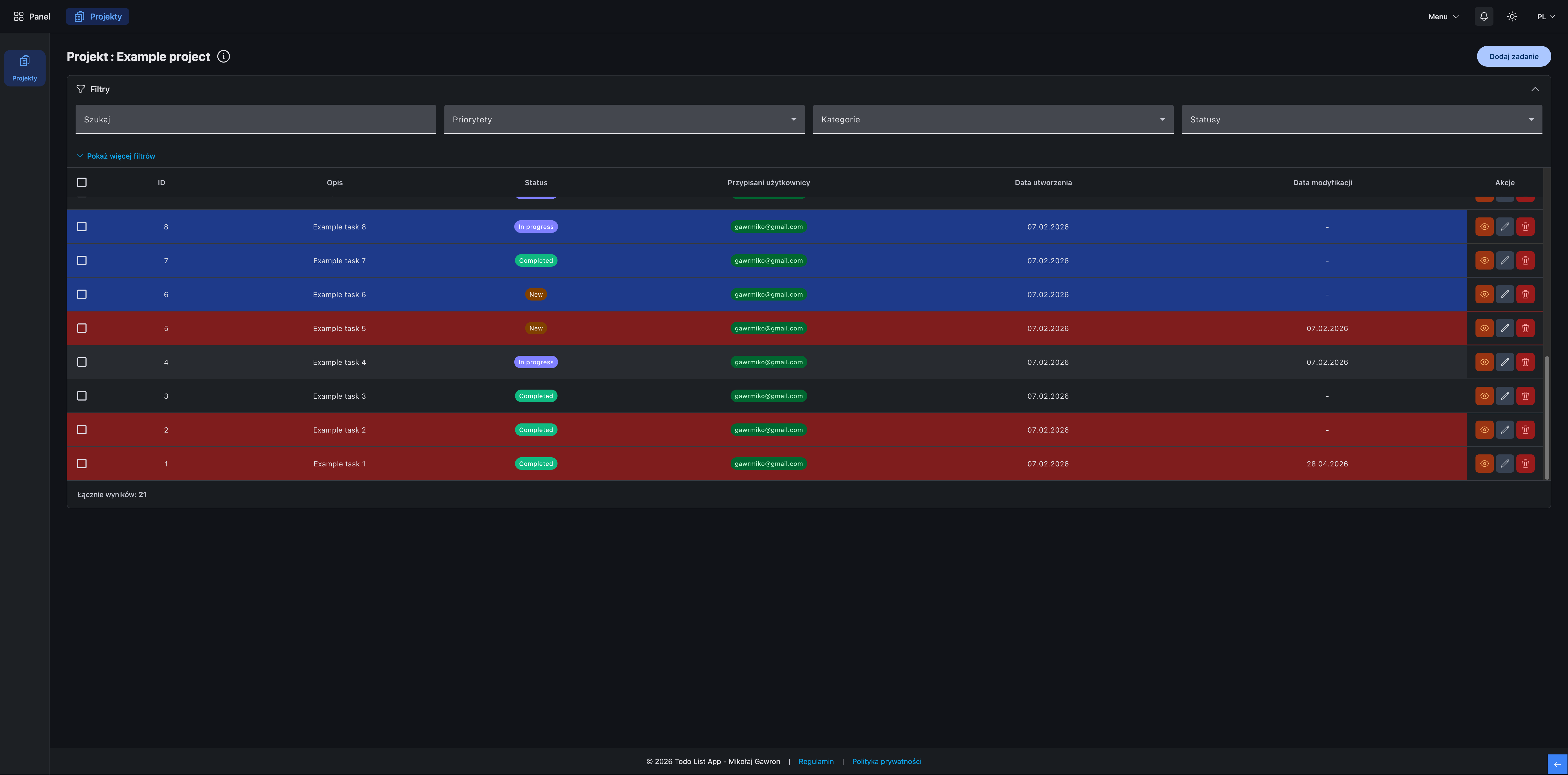 Project View