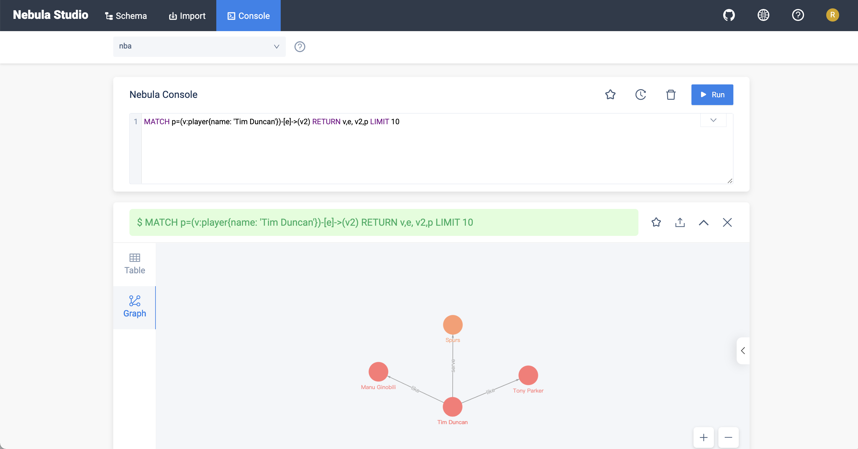 NebulaGraph Studio : Infrastructure for AI for Science | SciencePedia