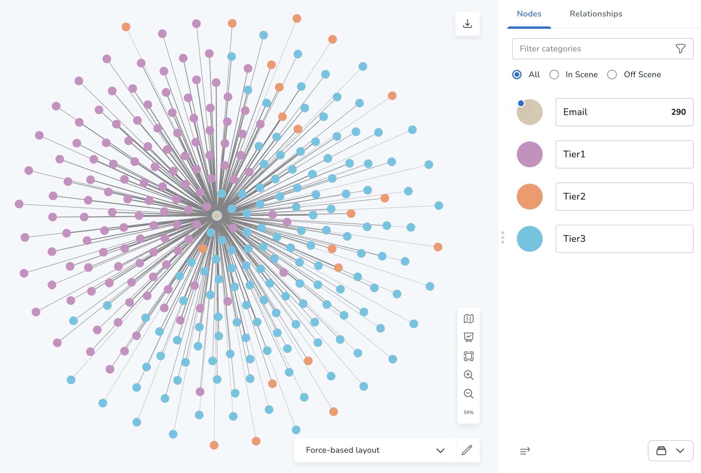 Email Network Visualization