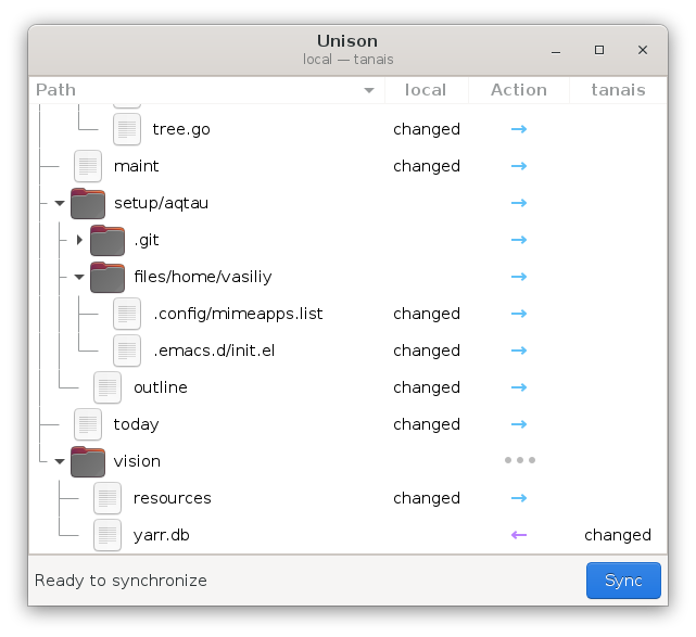 Neat widgets, sync plan arranged into a collapsible tree