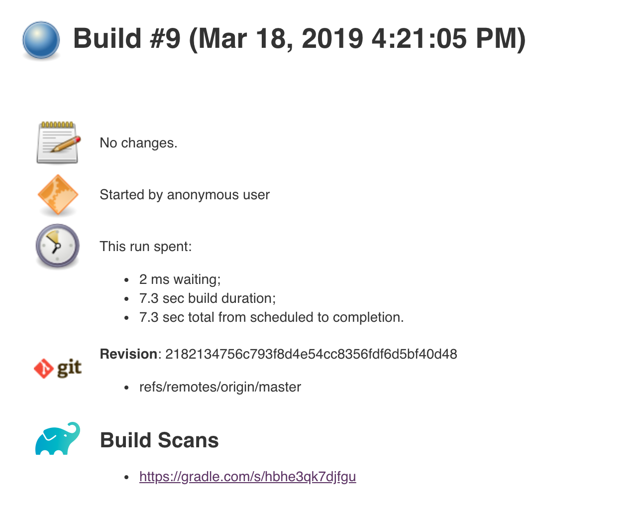 Build Scan link