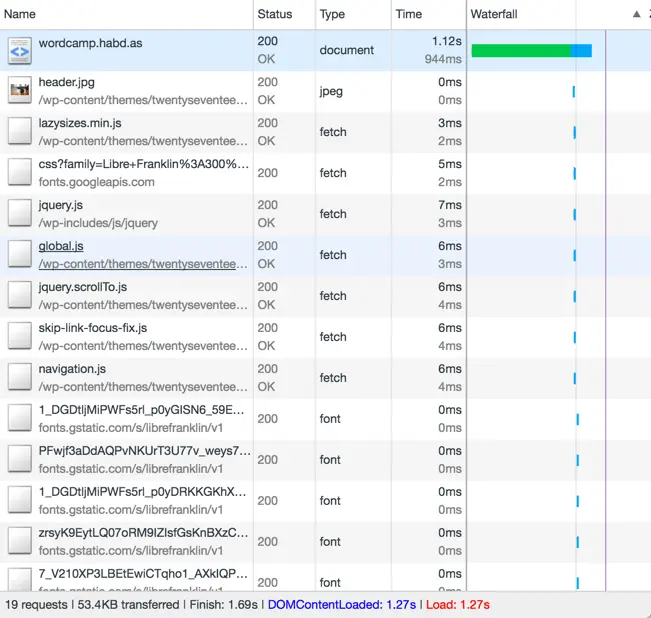 Screenshot of network waterfall showing parallel resource loading using Fetch Inject with Service Workers