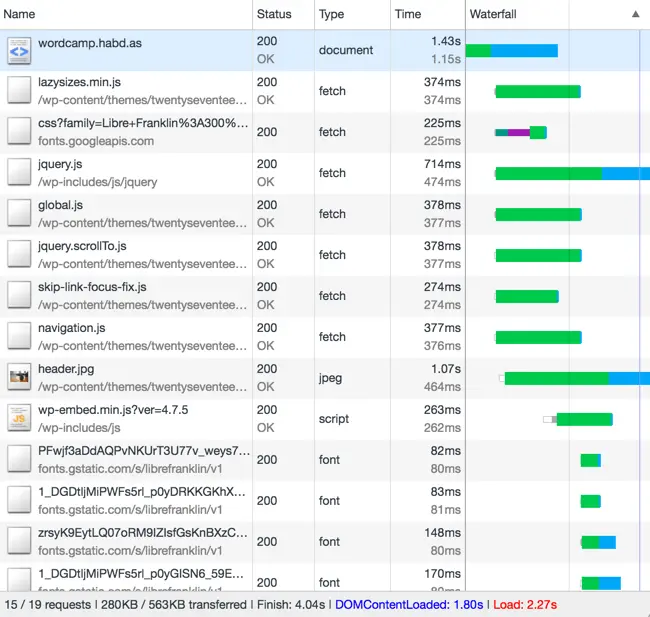 Screenshot of network waterfall showing parallel resource loading using Fetch Inject