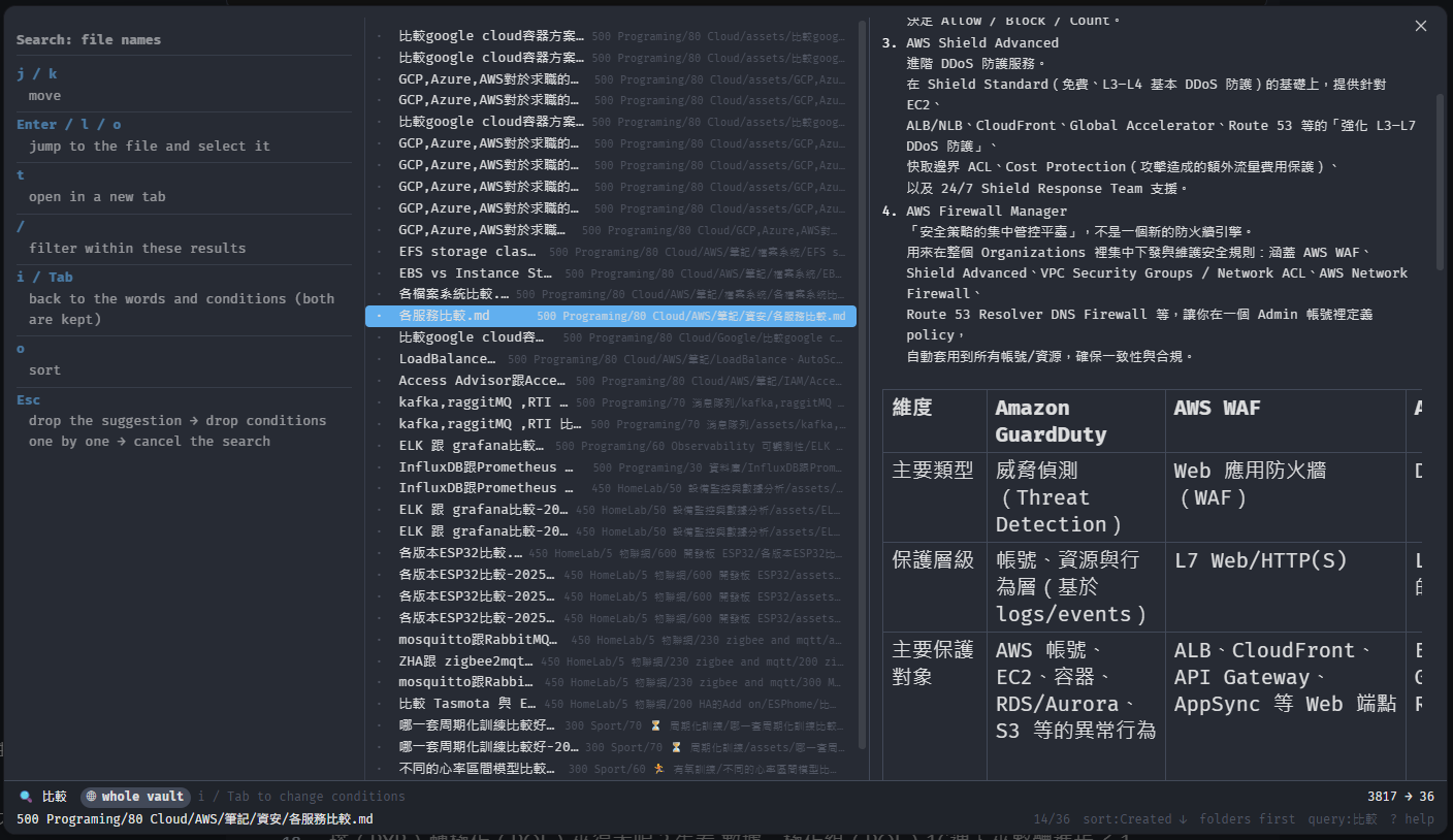 A fuzzy file-name search, with the note under the cursor rendered in the preview pane