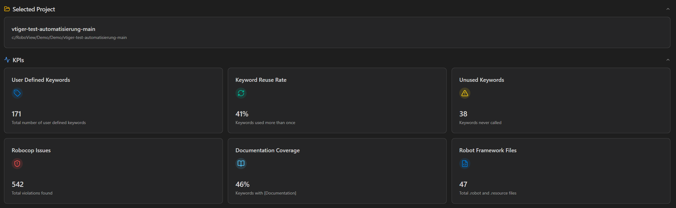 keyword_list
