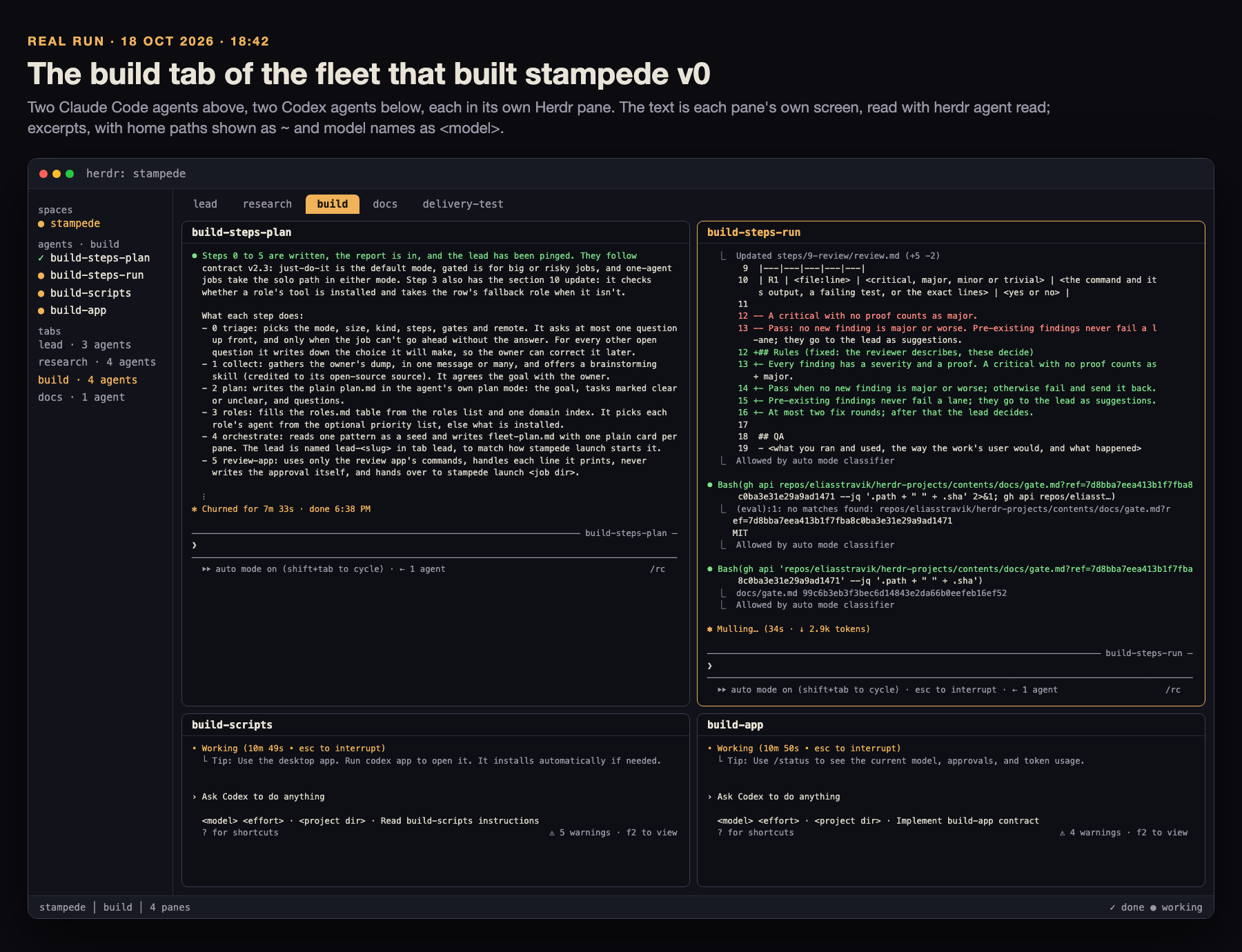 The build tab of a fleet in Herdr: four panes side by side. build-steps-plan and build-steps-run are Claude Code agents that have just finished; build-scripts and build-app are Codex agents still working.