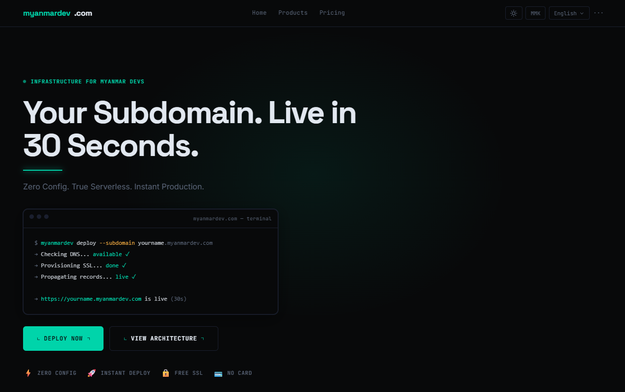 myanmardev.com screenshot