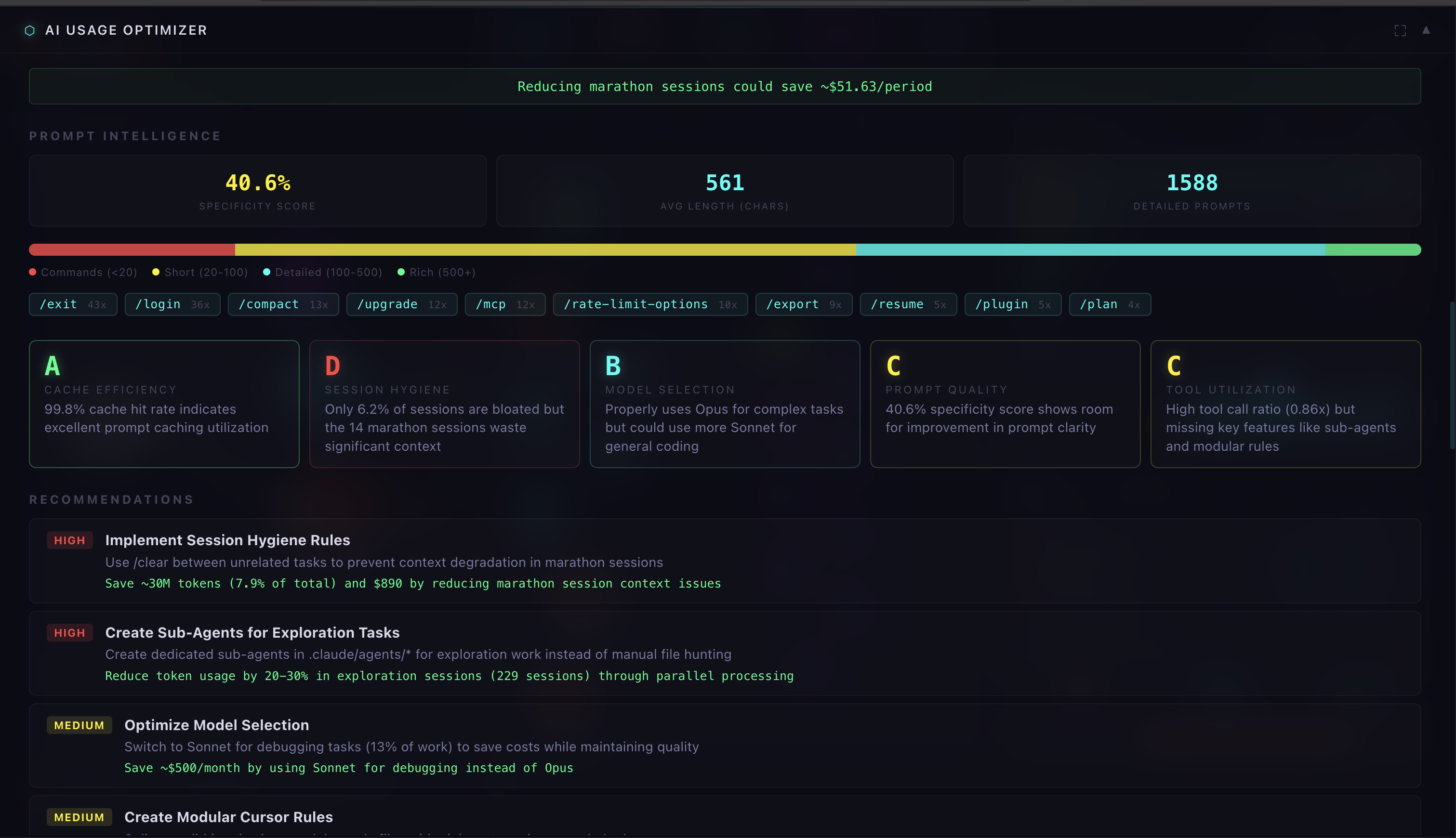 agenttop recommendations — anti-patterns and cost analysis