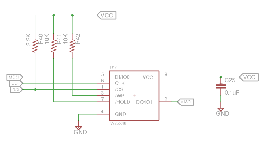 Schematic Image