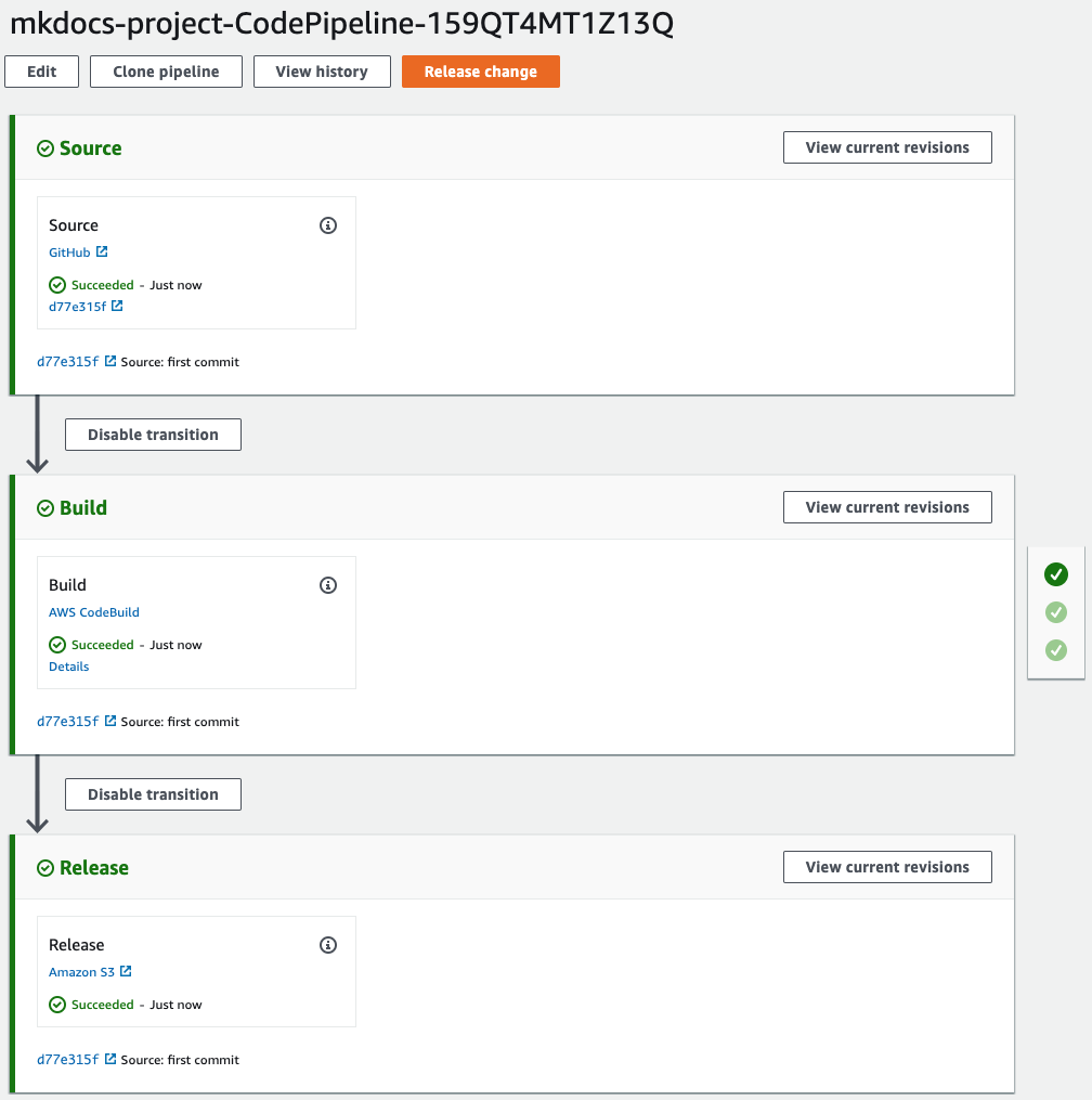 CodePipeline