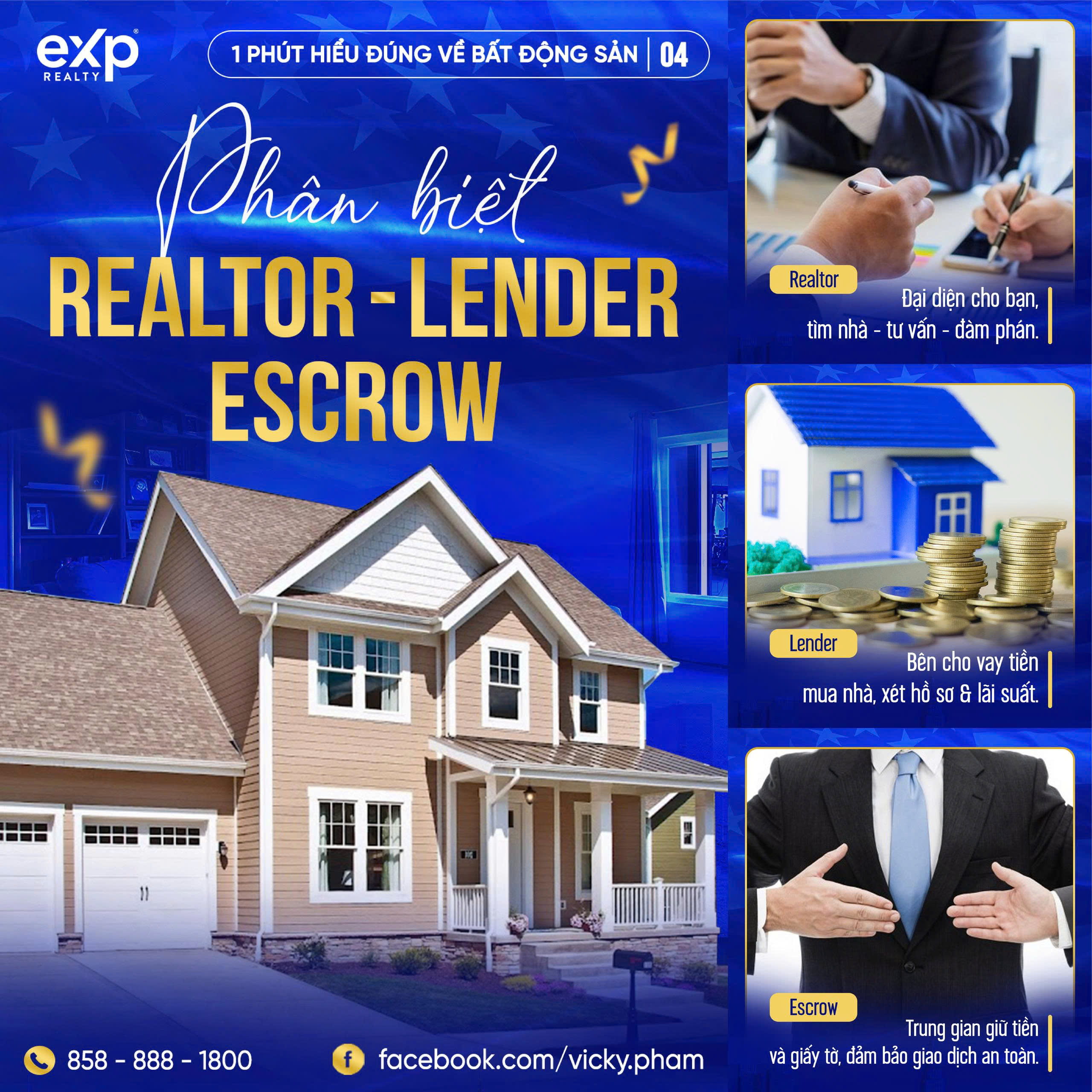 Understanding the roles of Realtor, Lender, and Escrow in a home purchase