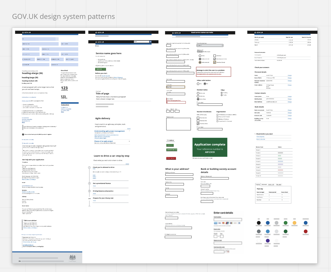 Screenshot of template for using GOVUK Miro wireframes