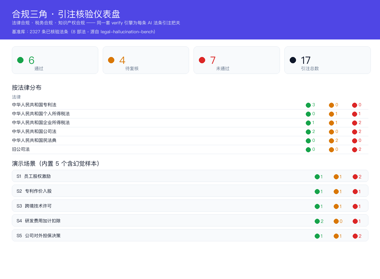 合规三角 AI 引注三层校验演示