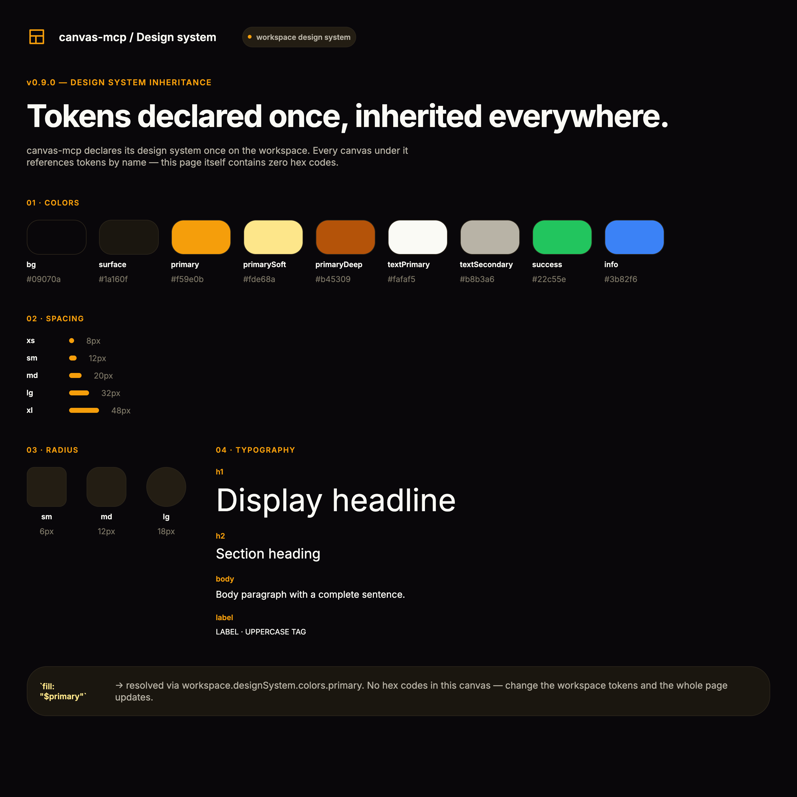 canvas-mcp design tokens — v0.9.0 hero