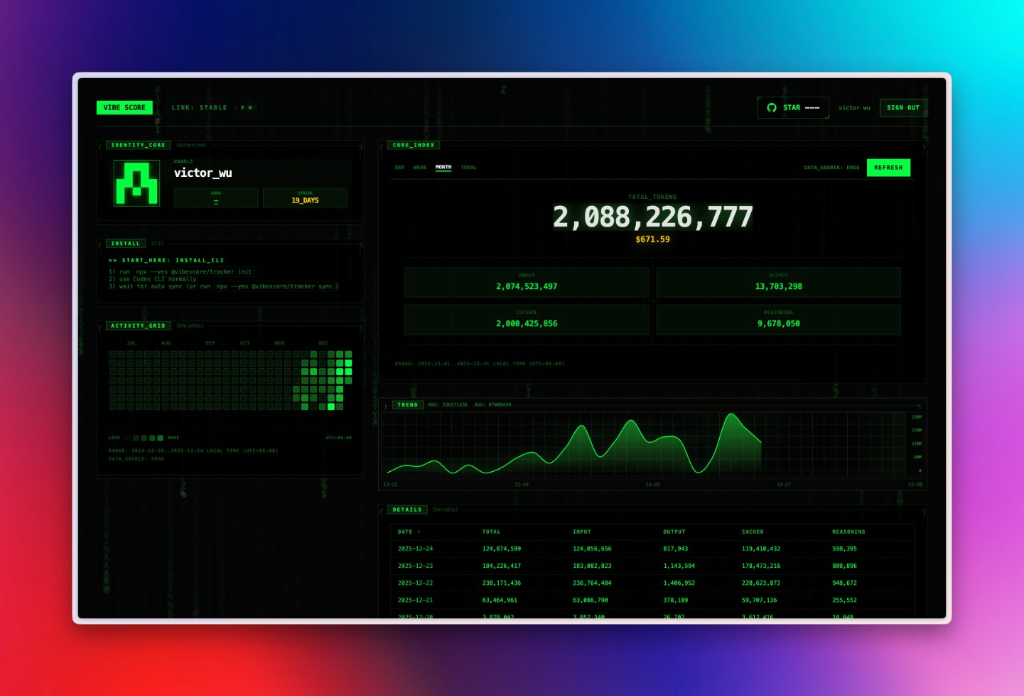 victorGPT/vibescore cover