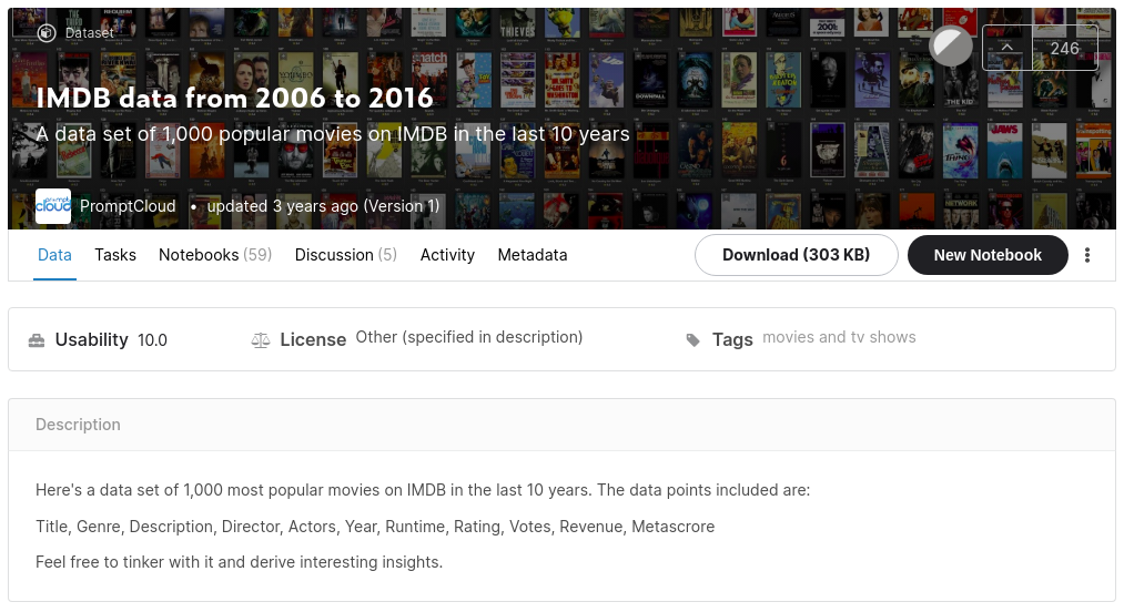 IMDB Dataset