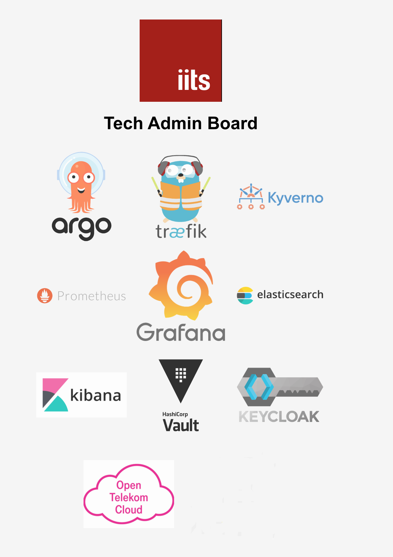 admin-dashboard.png