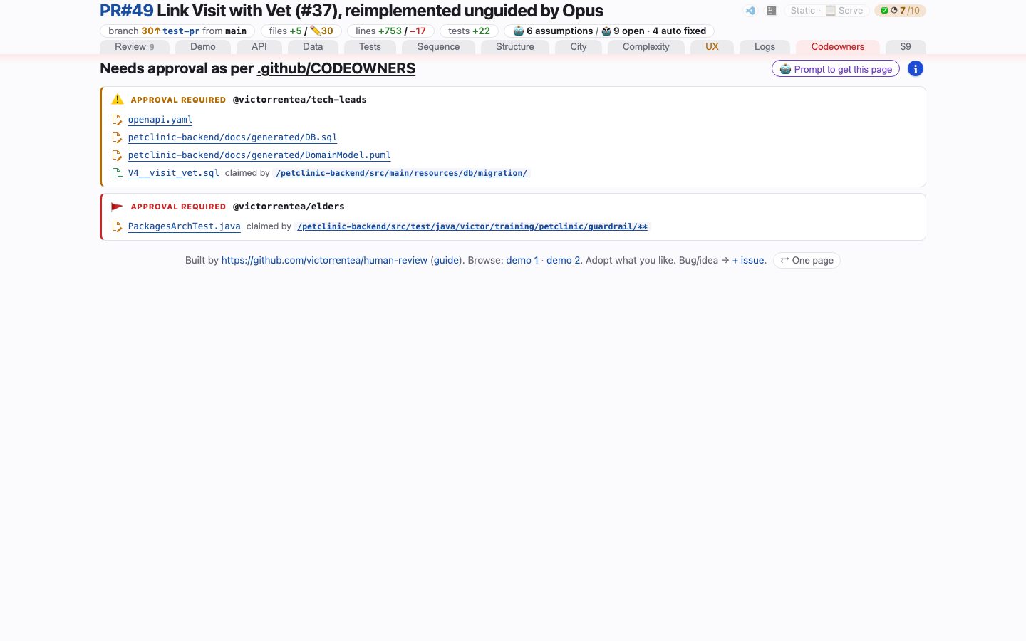 CODEOWNERS tab