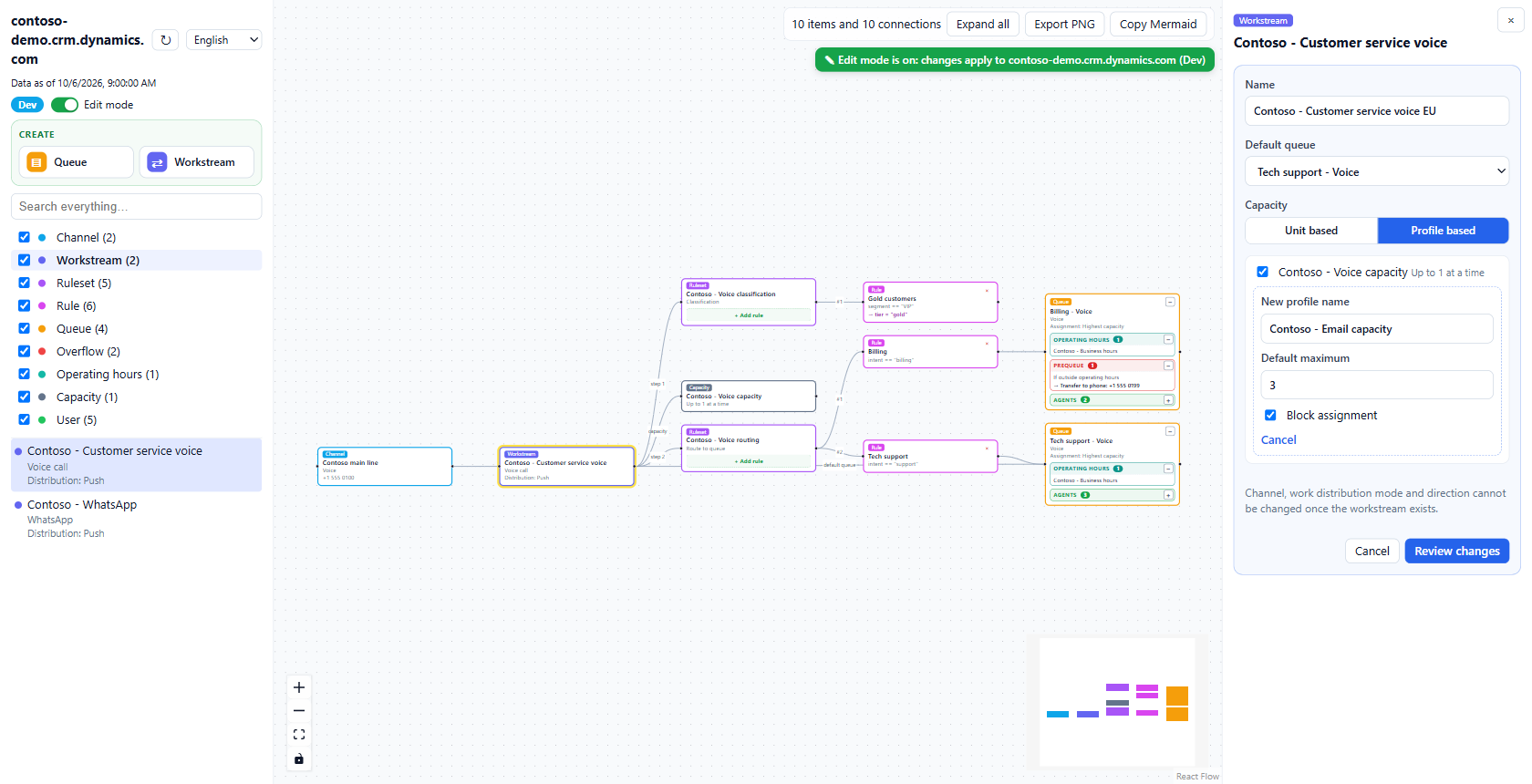 Edit mode: the workstream form in the detail panel, switched to profile-based capacity with a new capacity profile being added