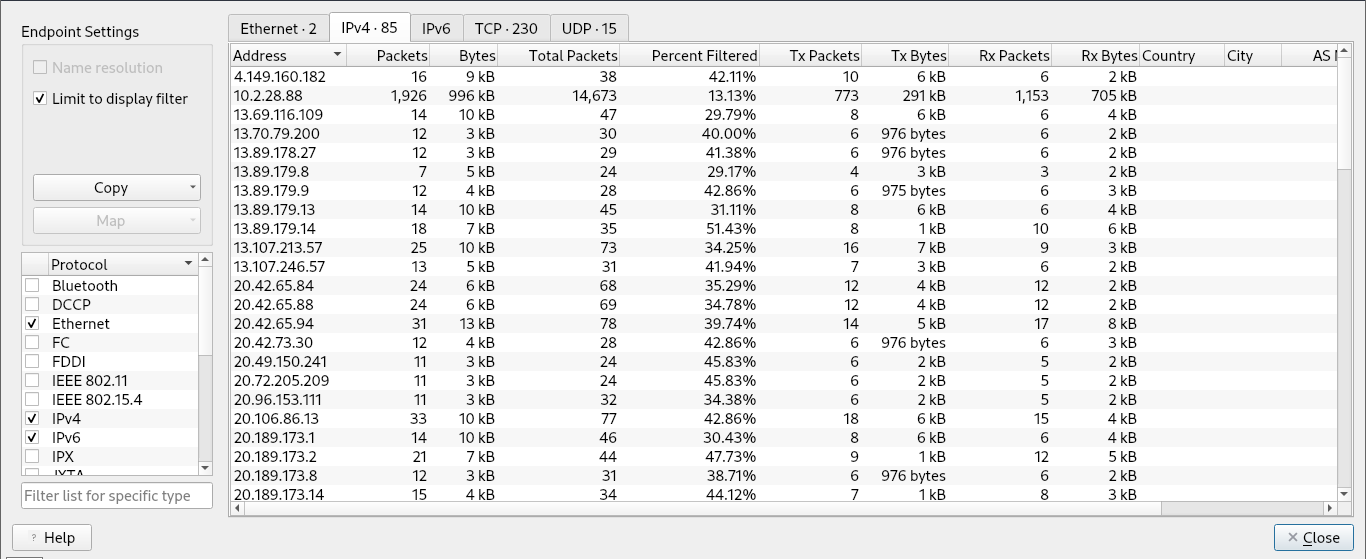 Wireshark 端点