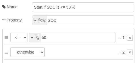 Switch node: check 50%