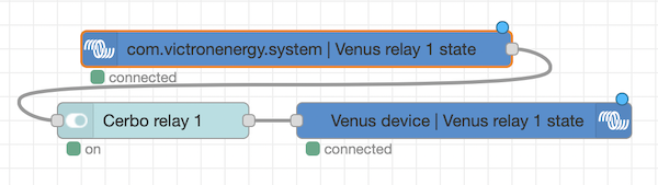 Relay switching (from the dashboard)