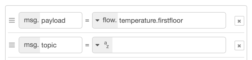 Inject node context read