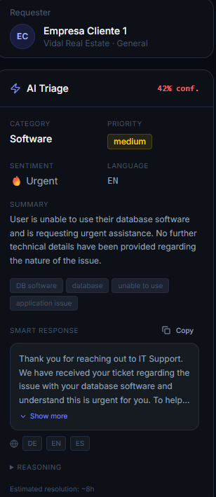 AI Triage 72% confidence