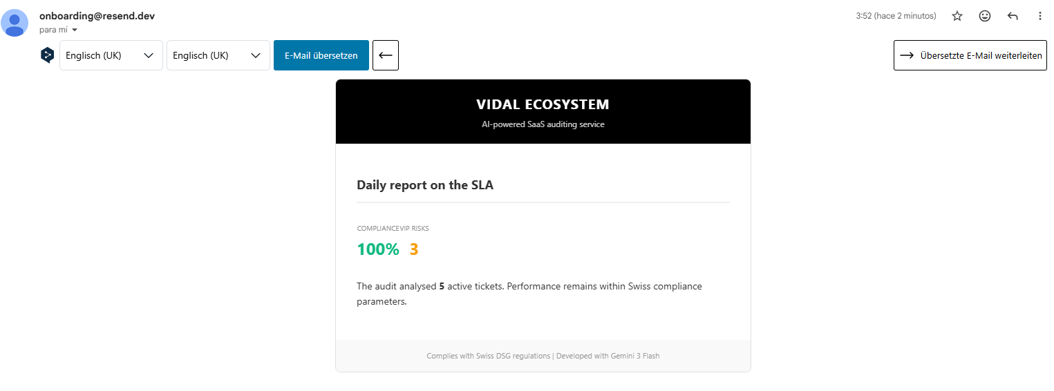 Daily SLA Report email — 100% compliance