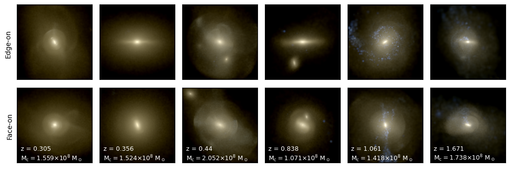 Multi-band composite image of the host galaxies for SMBBHs with chirp mass $M_c\geq 10^8$ M$_\odot$ is shown with edge-on (top) and face-on (bottom) views at redshifts they are detected.