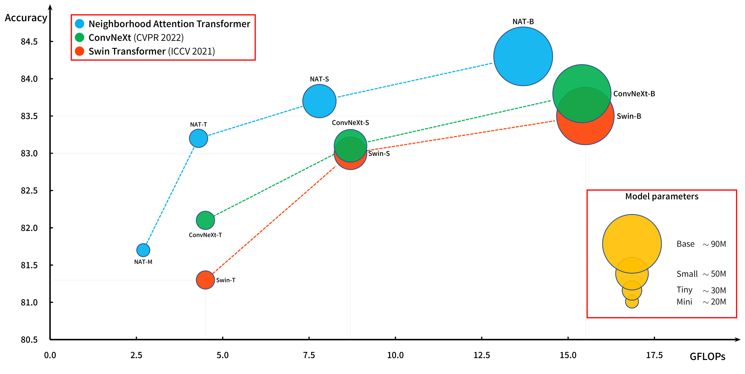 computeplot_light