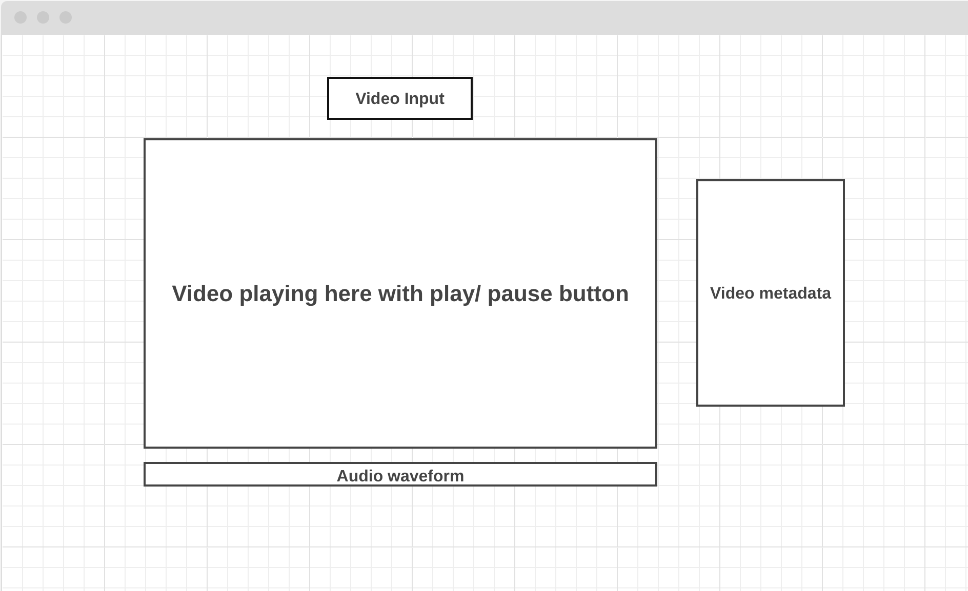 wireframe