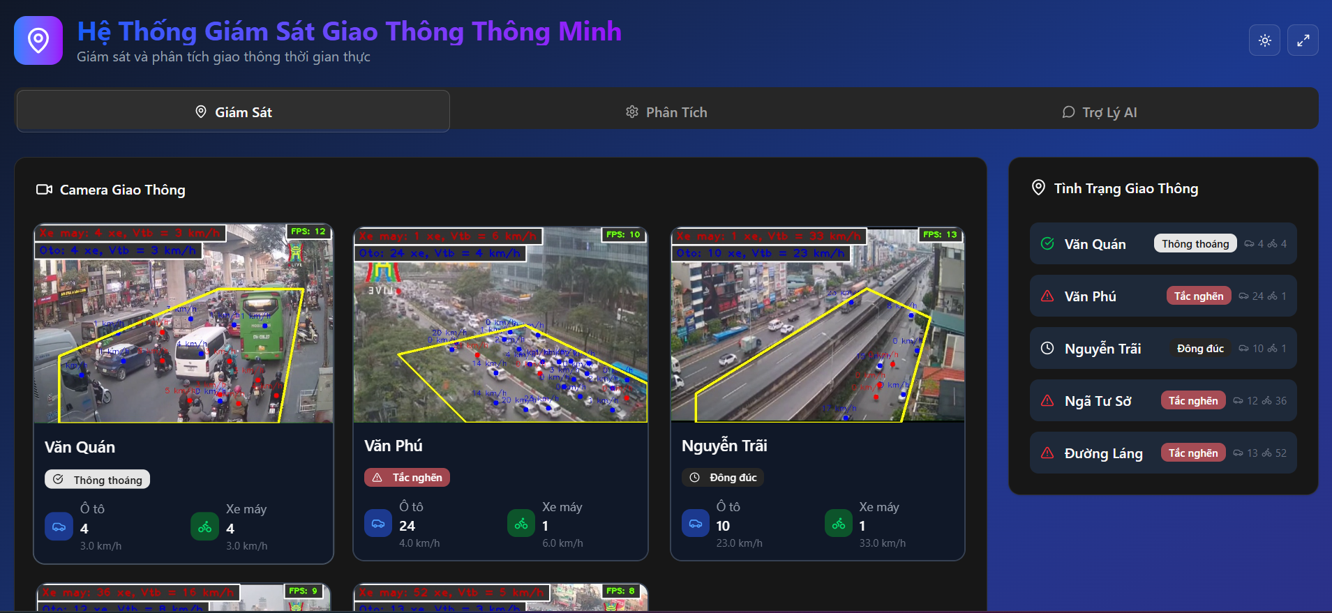 GitHub - TungTran-engineer/Smart-Transportation-system-co
