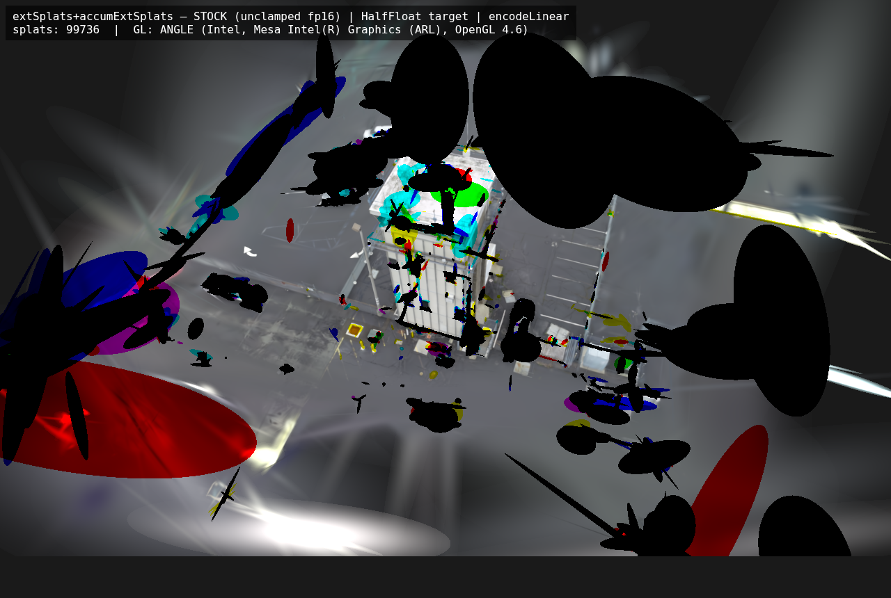 second scene, extSplats stock