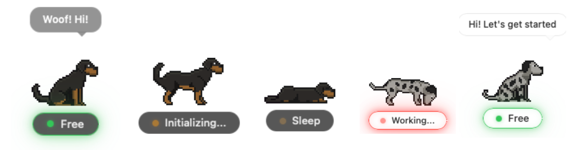 Ani-Mime Mascot States