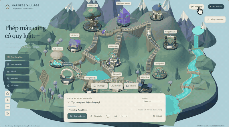 Harness Village: a fantasy village with camera navigation and animated creatures