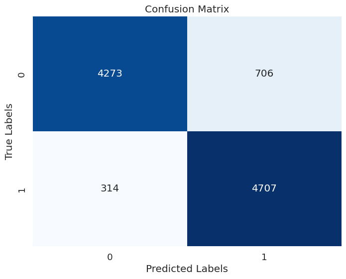 Convolution Operation Illustration