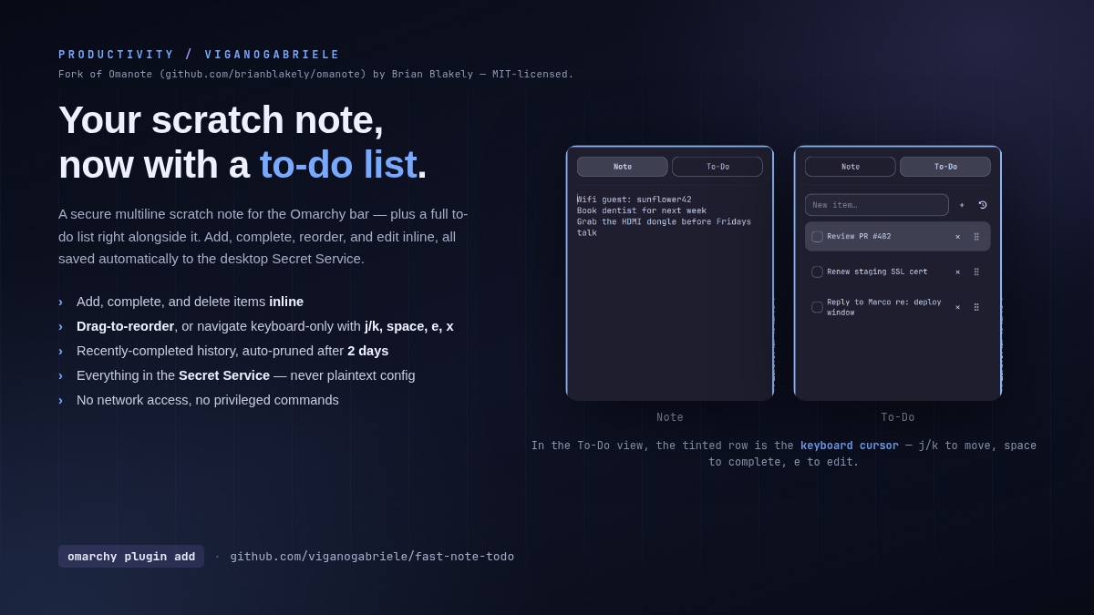 Fast Note Todo: the original scratch note tab alongside the new To-Do tab